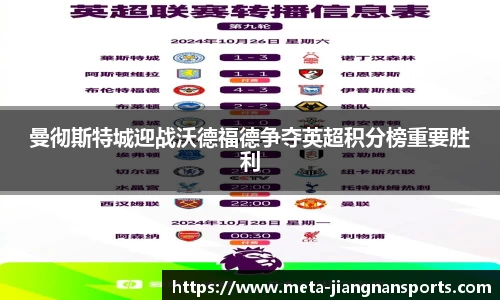 曼彻斯特城迎战沃德福德争夺英超积分榜重要胜利