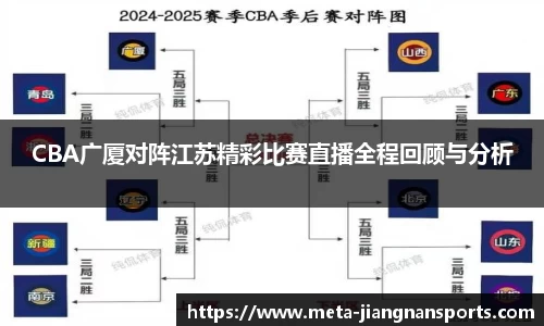 CBA广厦对阵江苏精彩比赛直播全程回顾与分析