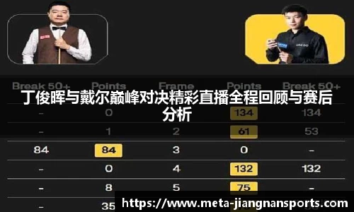 丁俊晖与戴尔巅峰对决精彩直播全程回顾与赛后分析