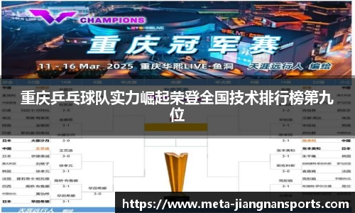 重庆乒乓球队实力崛起荣登全国技术排行榜第九位