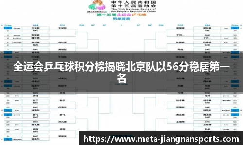 全运会乒乓球积分榜揭晓北京队以56分稳居第一名